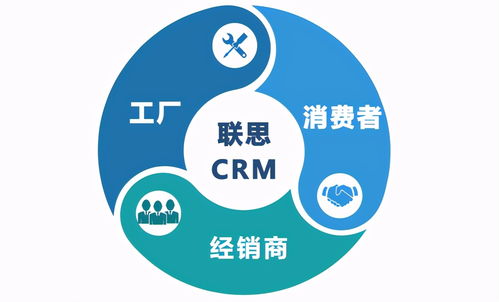 家具CRM 提升品牌價值與優(yōu)化運(yùn)營管理的雙贏策略